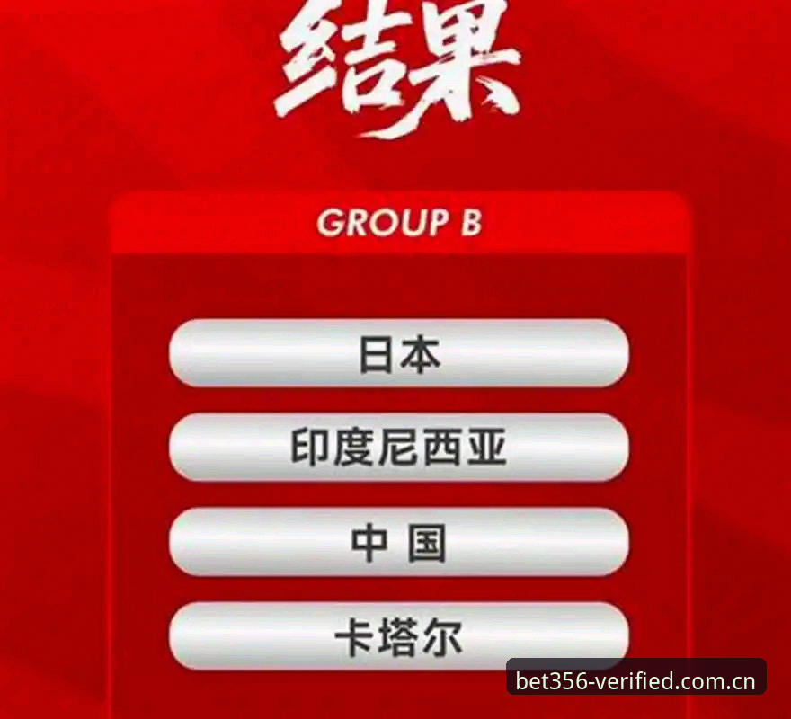 bet356 1xBet区别 掌握U17国足抽签结果后的实用观赛技巧